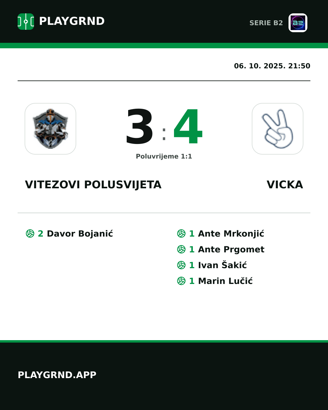 Instagram slika: Vitezovi Polusvijeta 3:4 Vicka