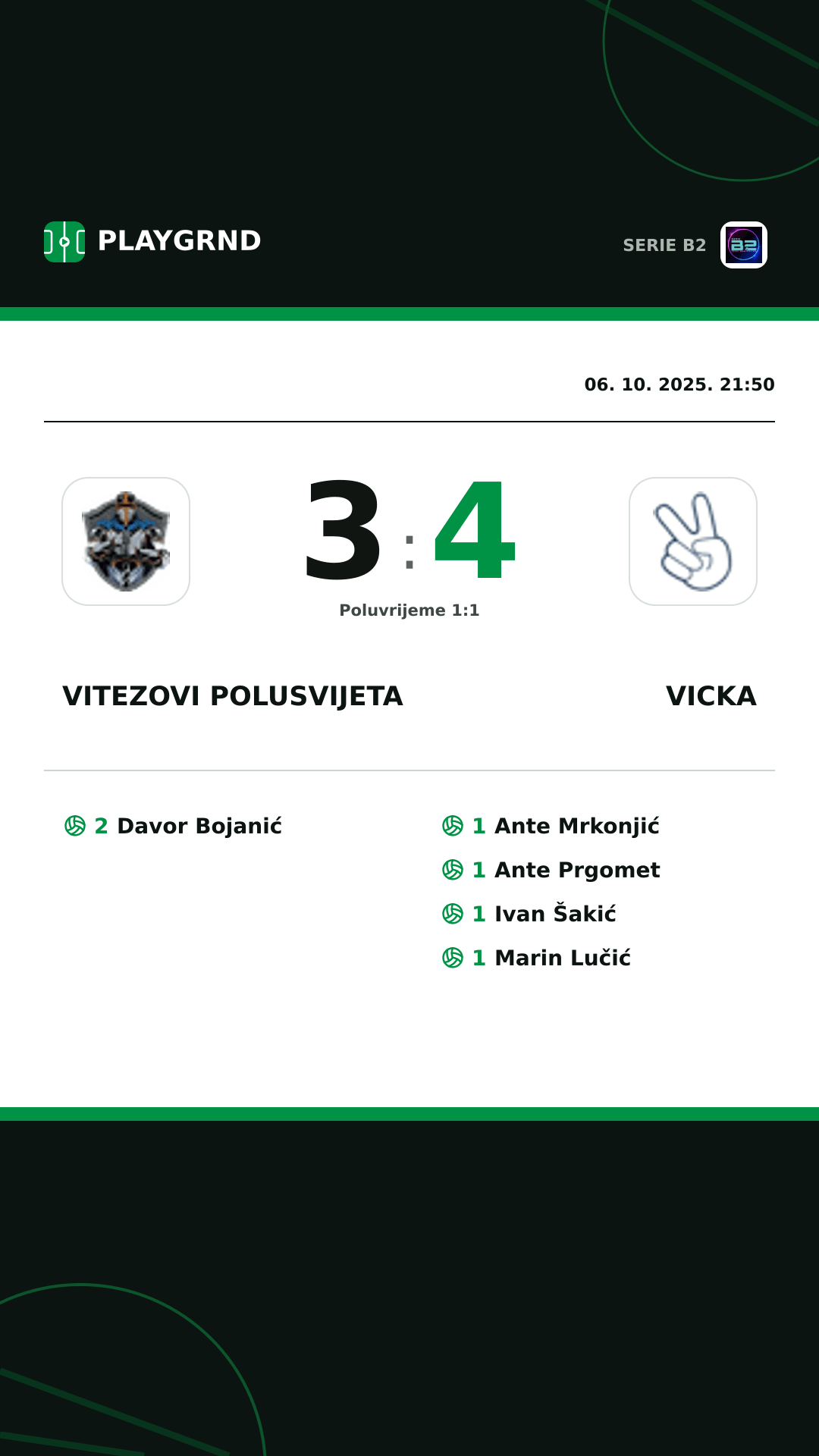 Instagram slika: Vitezovi Polusvijeta 3:4 Vicka