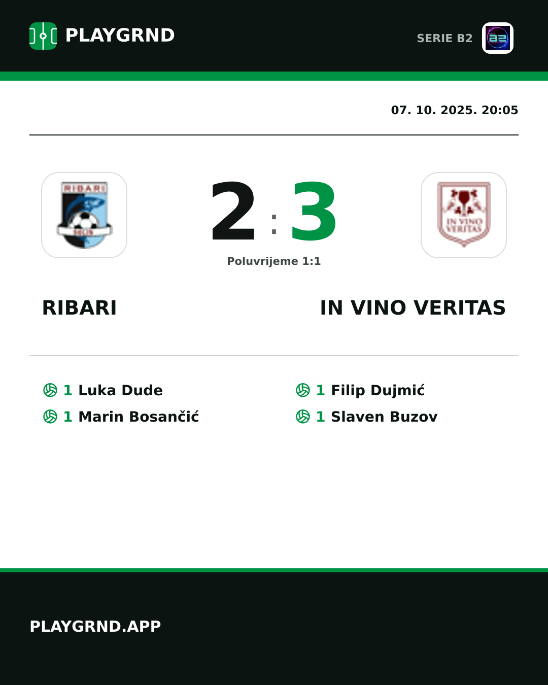 Instagram slika: Ribari 2:3 IN Vino Veritas