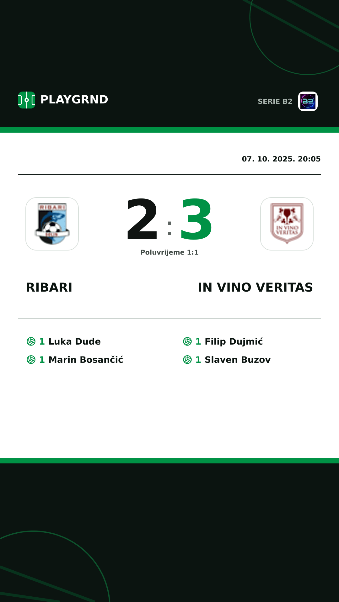 Instagram slika: Ribari 2:3 IN Vino Veritas