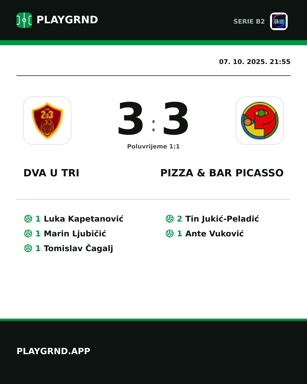 Instagram slika: Dva U Tri 3:3 Pizza & Bar Picasso