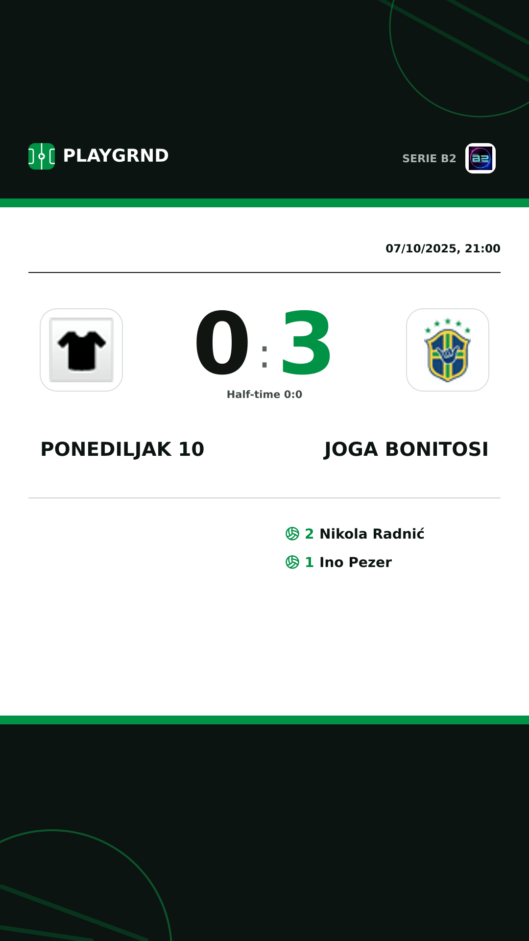 Instagram artwork: Ponediljak 10 0:3 Joga Bonitosi