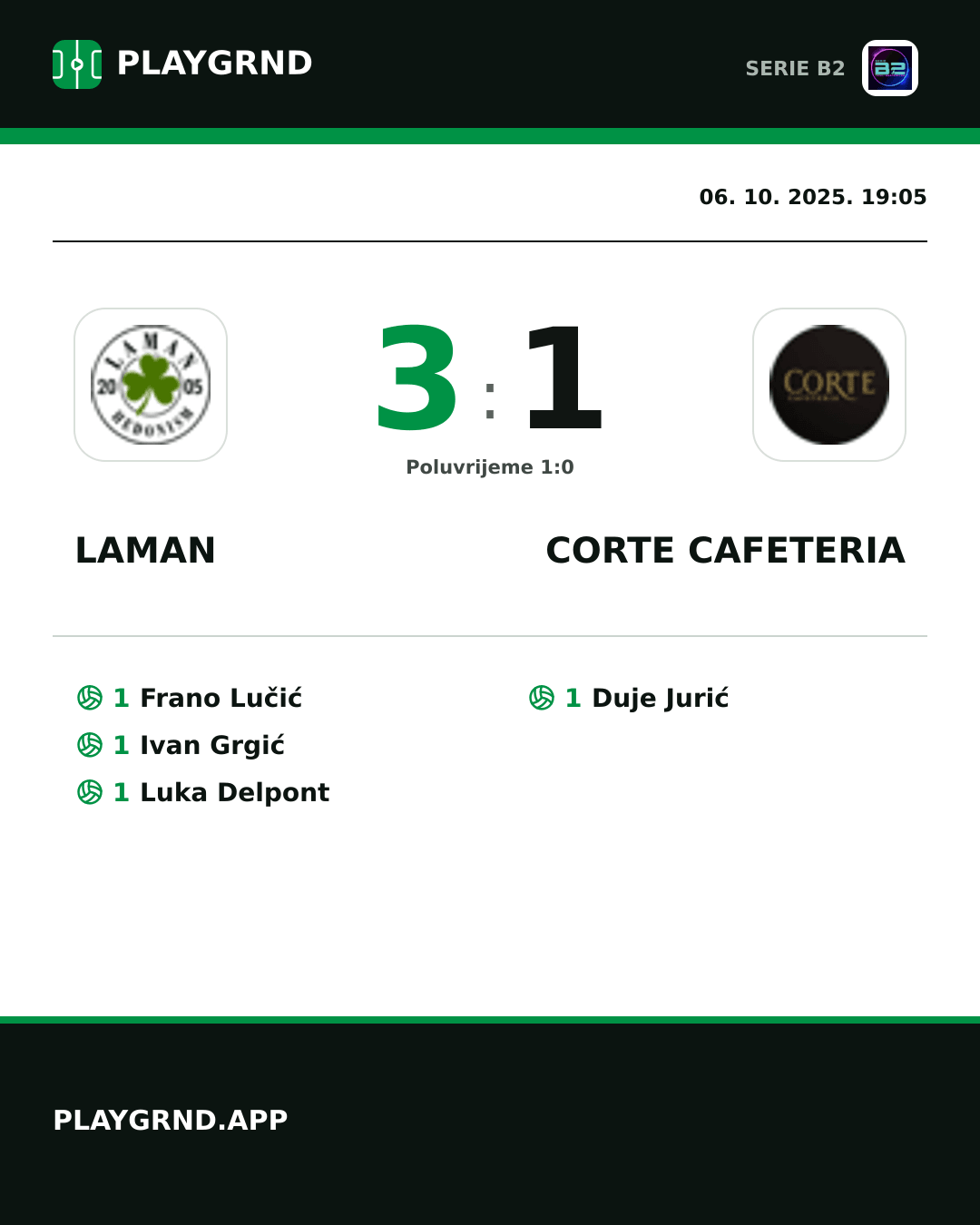 Instagram slika: Laman 3:1 Corte Cafeteria