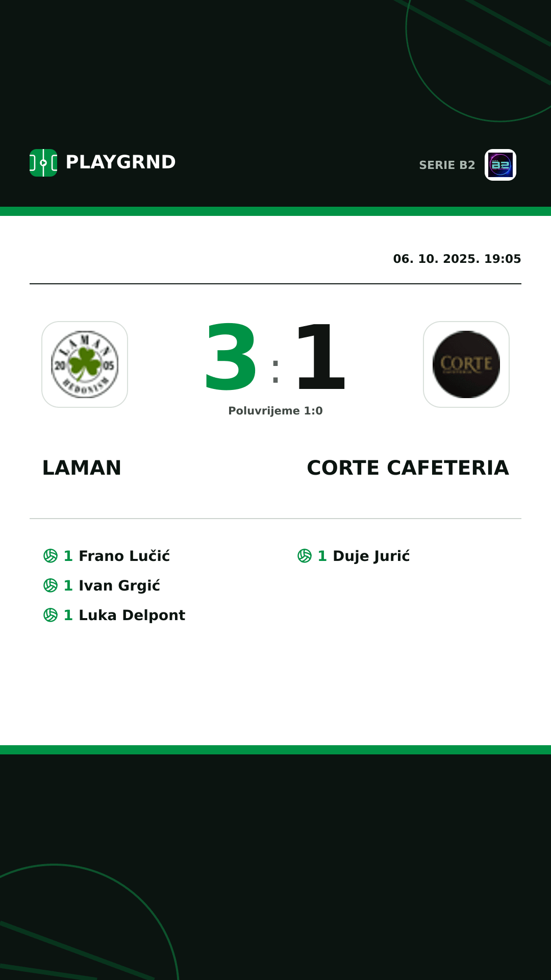 Instagram slika: Laman 3:1 Corte Cafeteria
