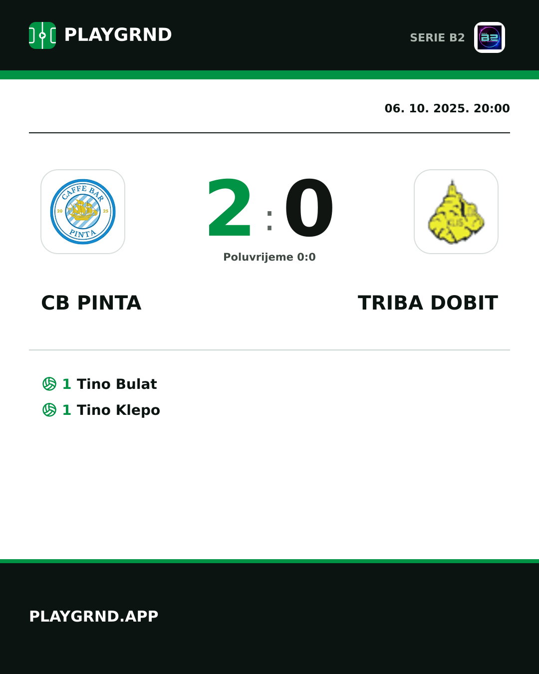 Instagram slika: CB Pinta 2:0 Triba Dobit