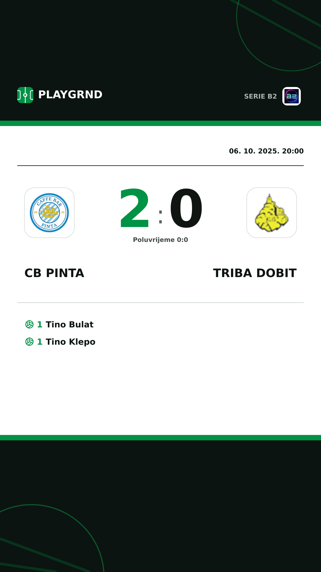 Instagram slika: CB Pinta 2:0 Triba Dobit