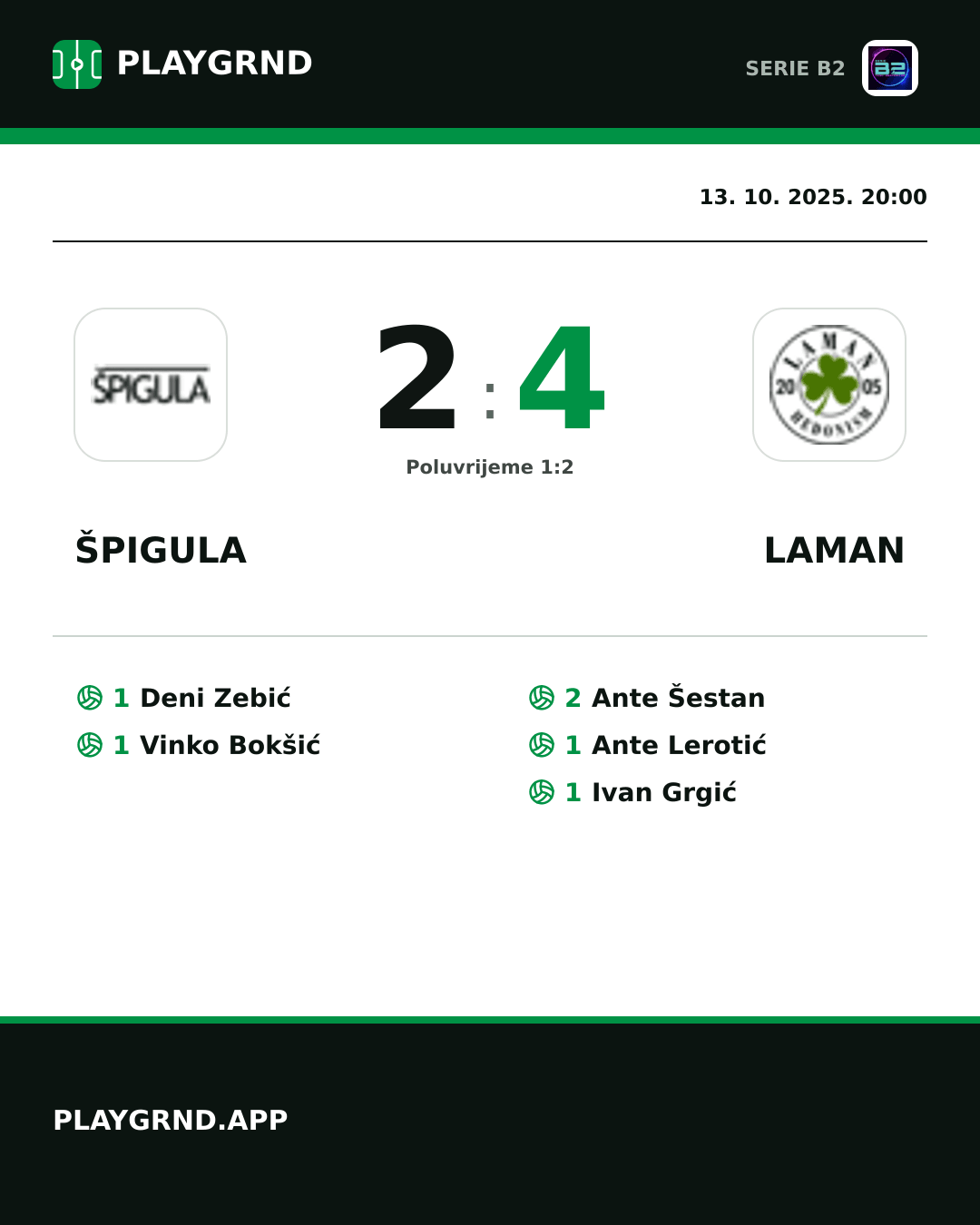 Instagram slika: Špigula 2:4 Laman