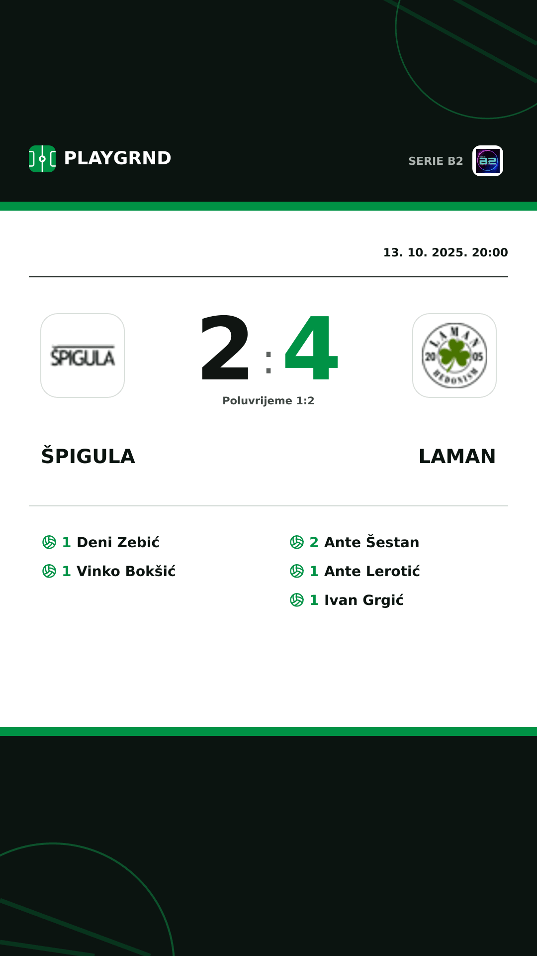 Instagram slika: Špigula 2:4 Laman