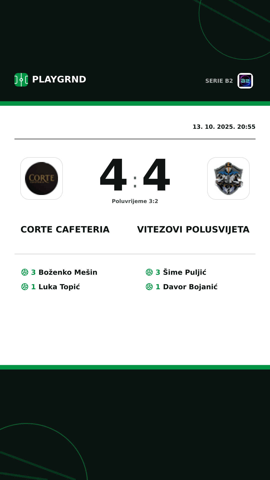 Instagram slika: Corte Cafeteria 4:4 Vitezovi Polusvijeta