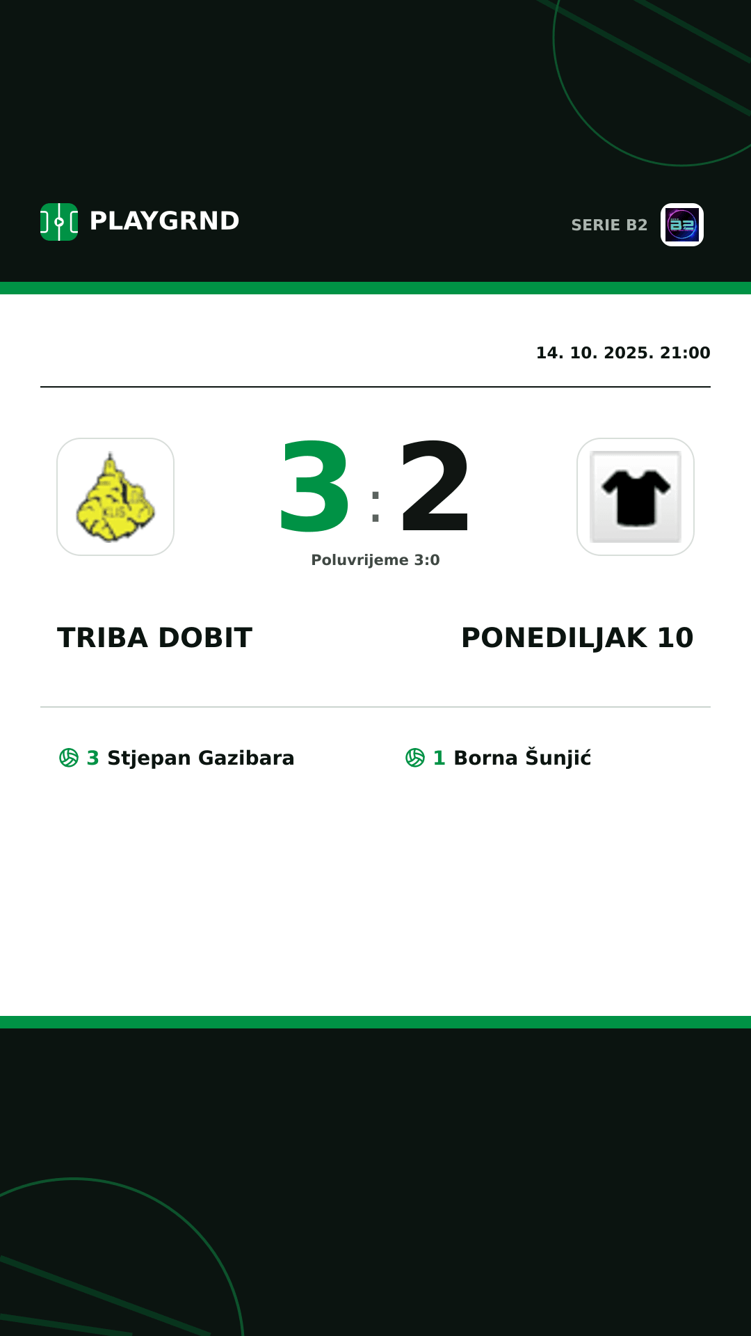 Instagram slika: Triba Dobit 3:2 Ponediljak 10
