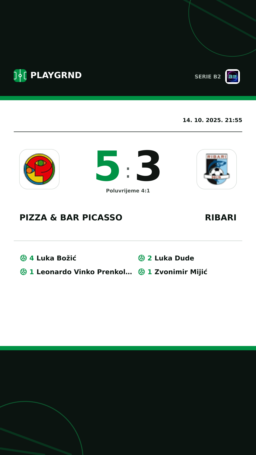 Instagram slika: Pizza & Bar Picasso 5:3 Ribari