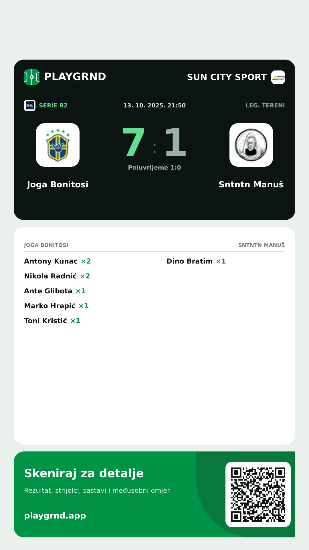 Story slika: Joga Bonitosi 7:1 Sntntn Manuš