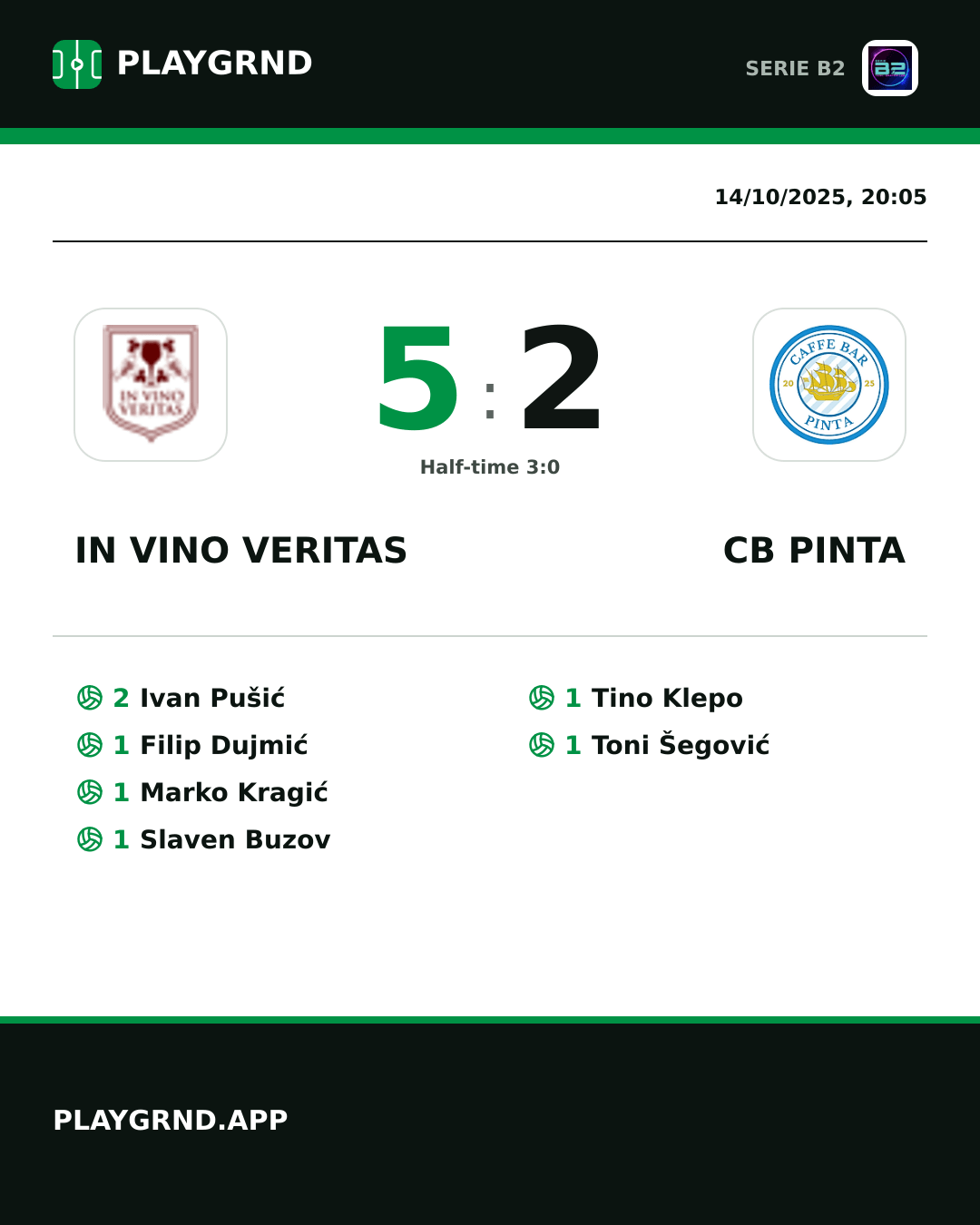 Instagram artwork: IN Vino Veritas 5:2 CB Pinta