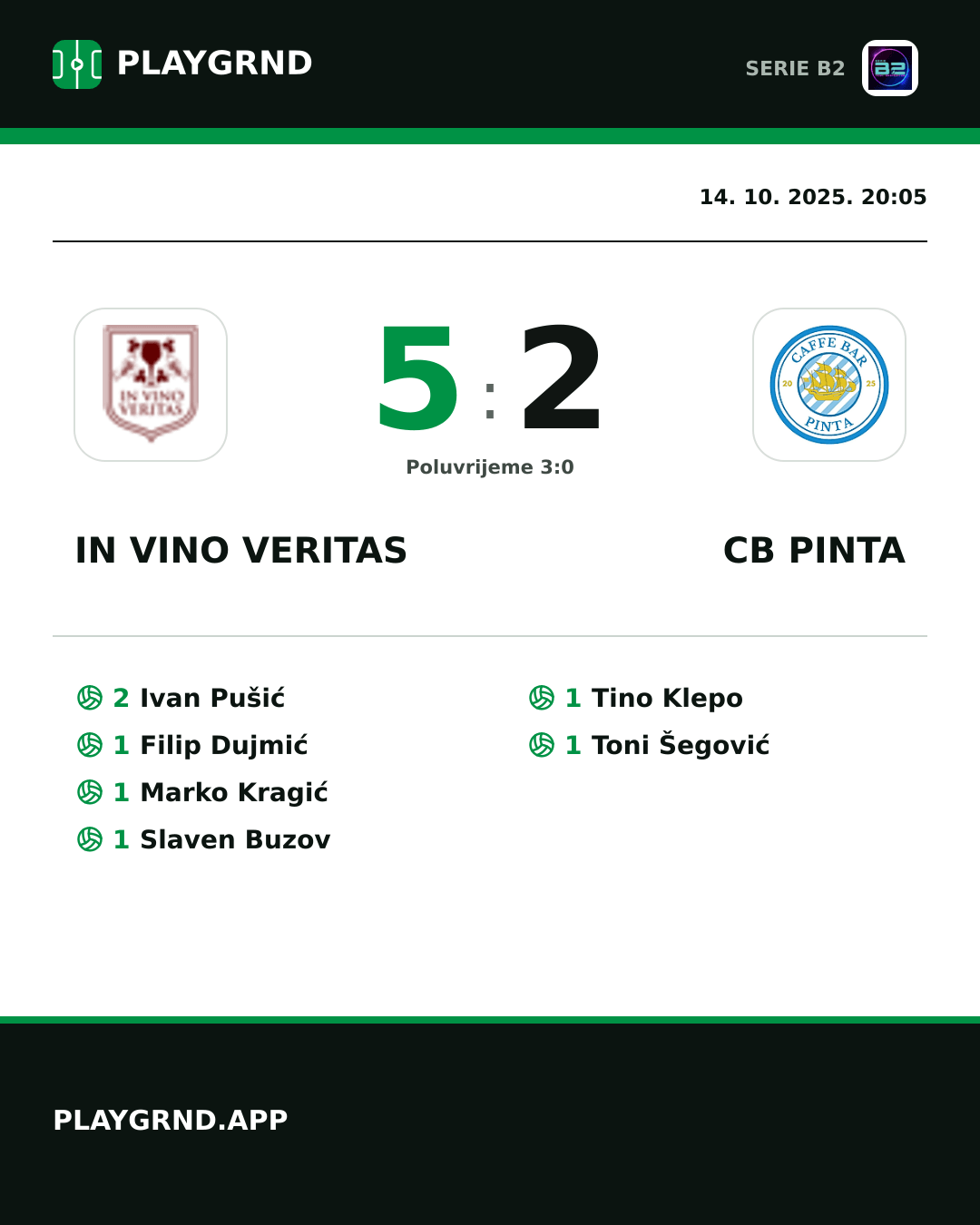 Instagram slika: IN Vino Veritas 5:2 CB Pinta