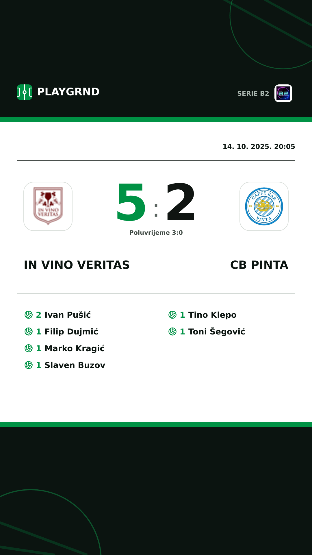 Instagram slika: IN Vino Veritas 5:2 CB Pinta