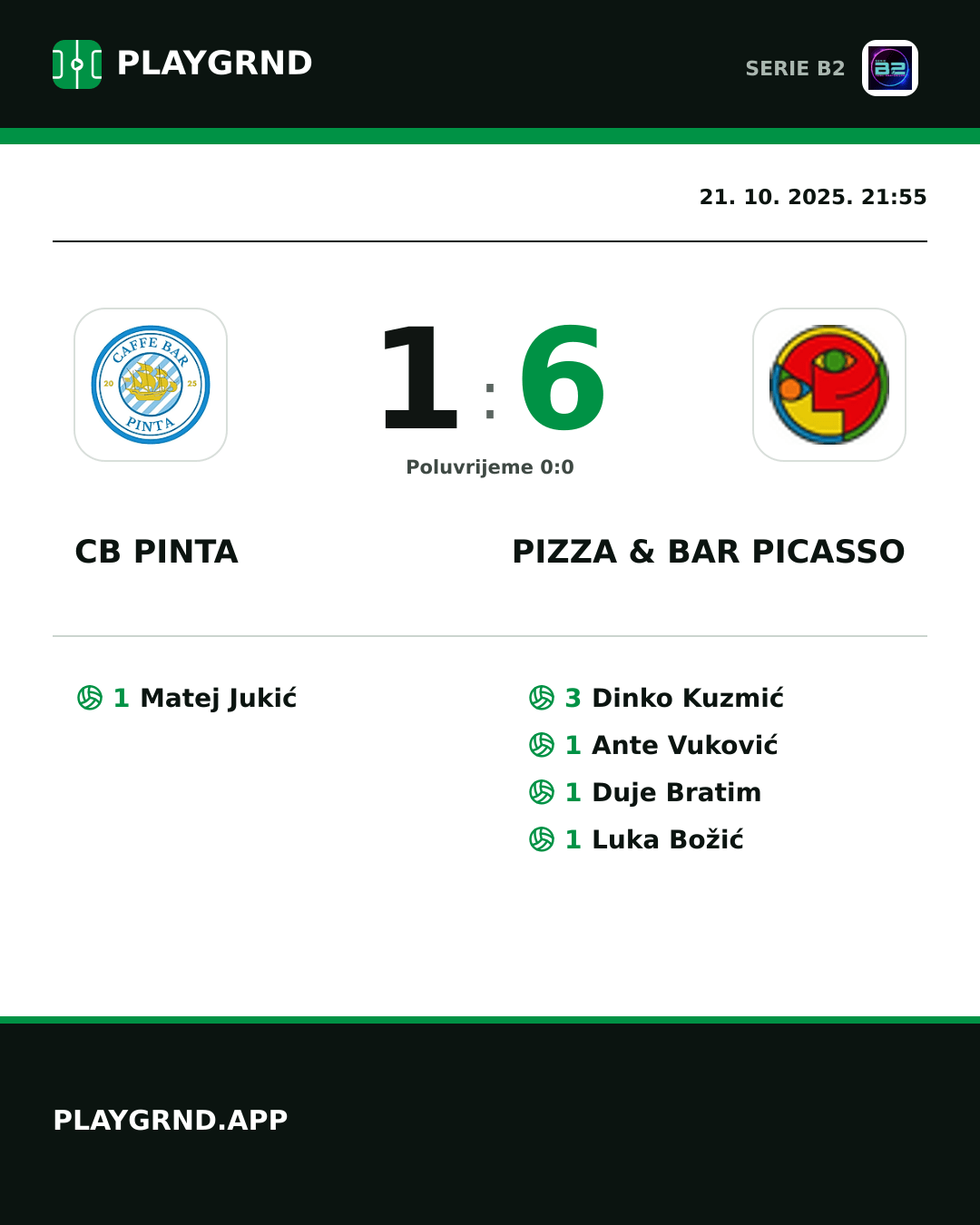 Instagram slika: CB Pinta 1:6 Pizza & Bar Picasso