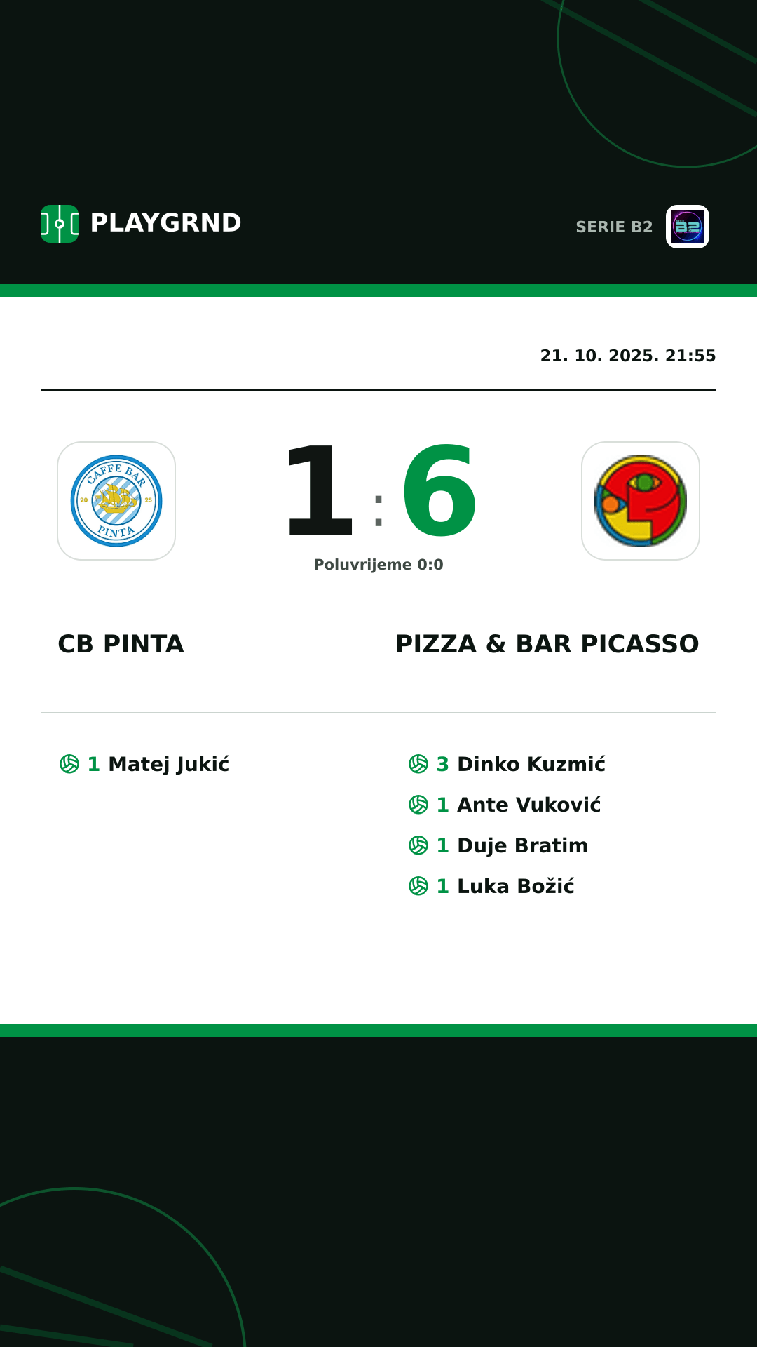 Instagram slika: CB Pinta 1:6 Pizza & Bar Picasso