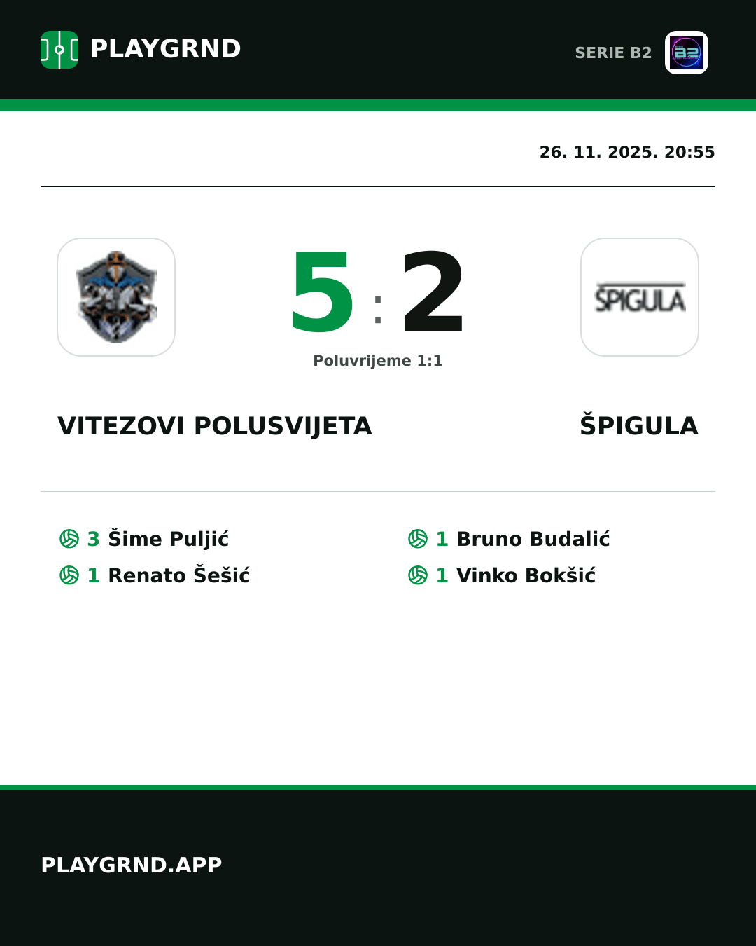 Instagram slika: Vitezovi Polusvijeta 5:2 Špigula