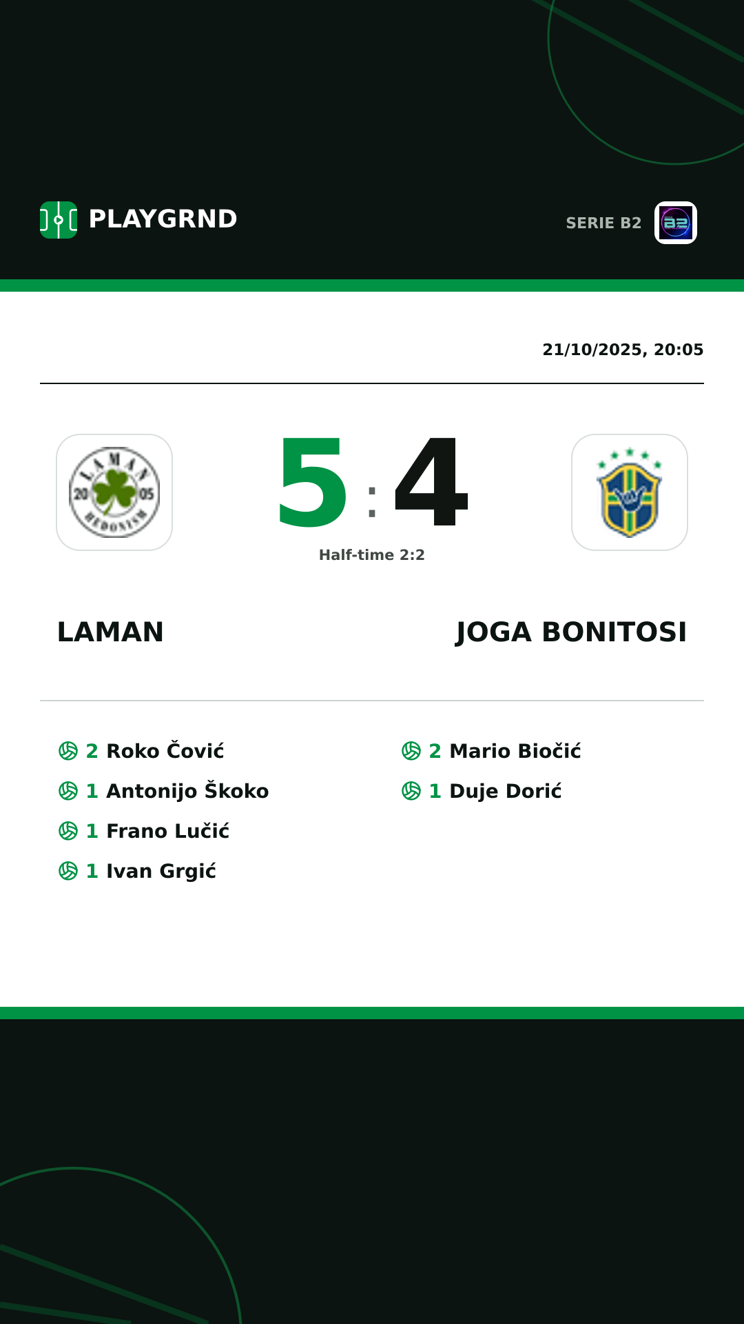 Instagram artwork: Laman 5:4 Joga Bonitosi