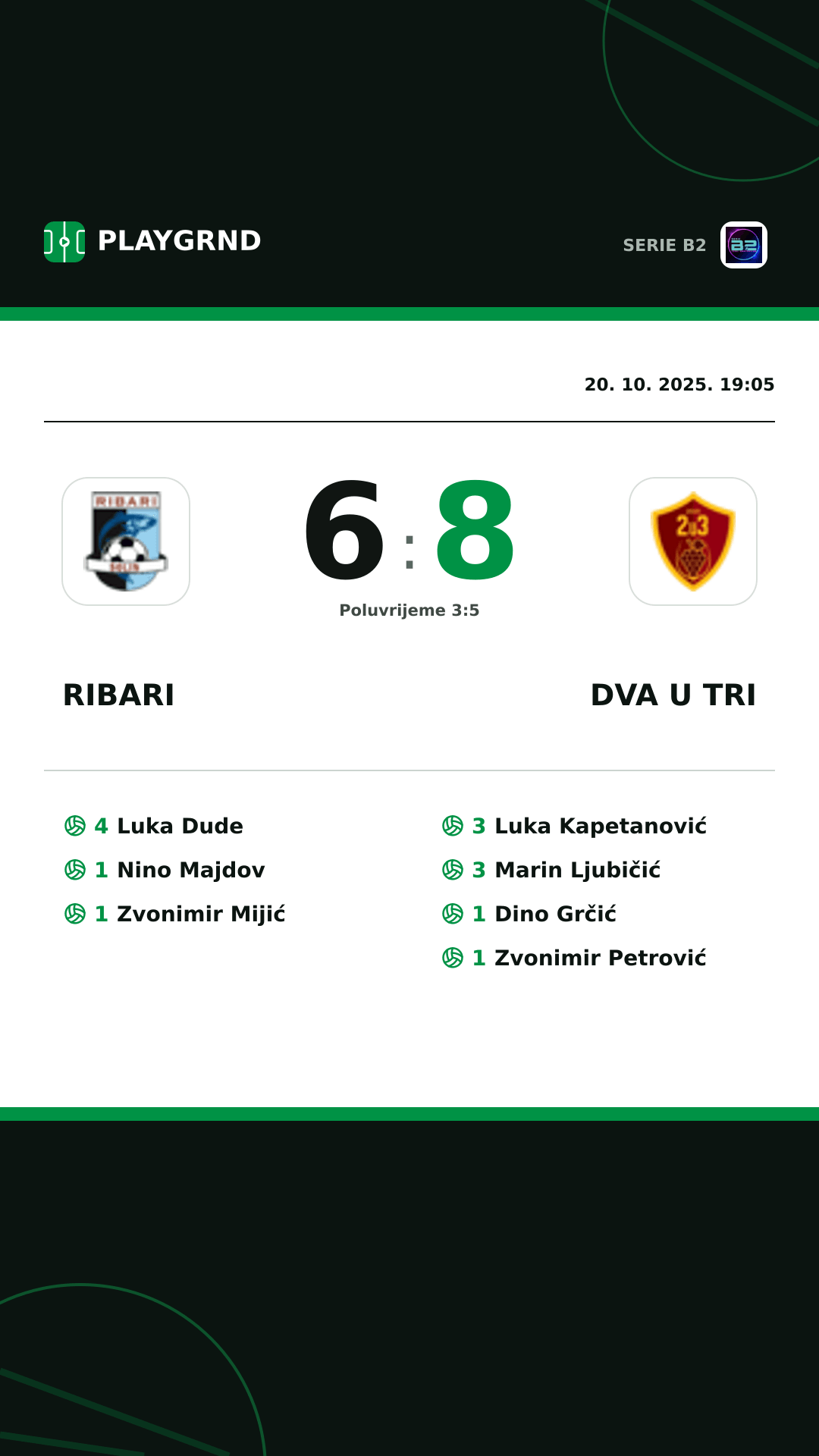 Instagram slika: Ribari 6:8 Dva U Tri
