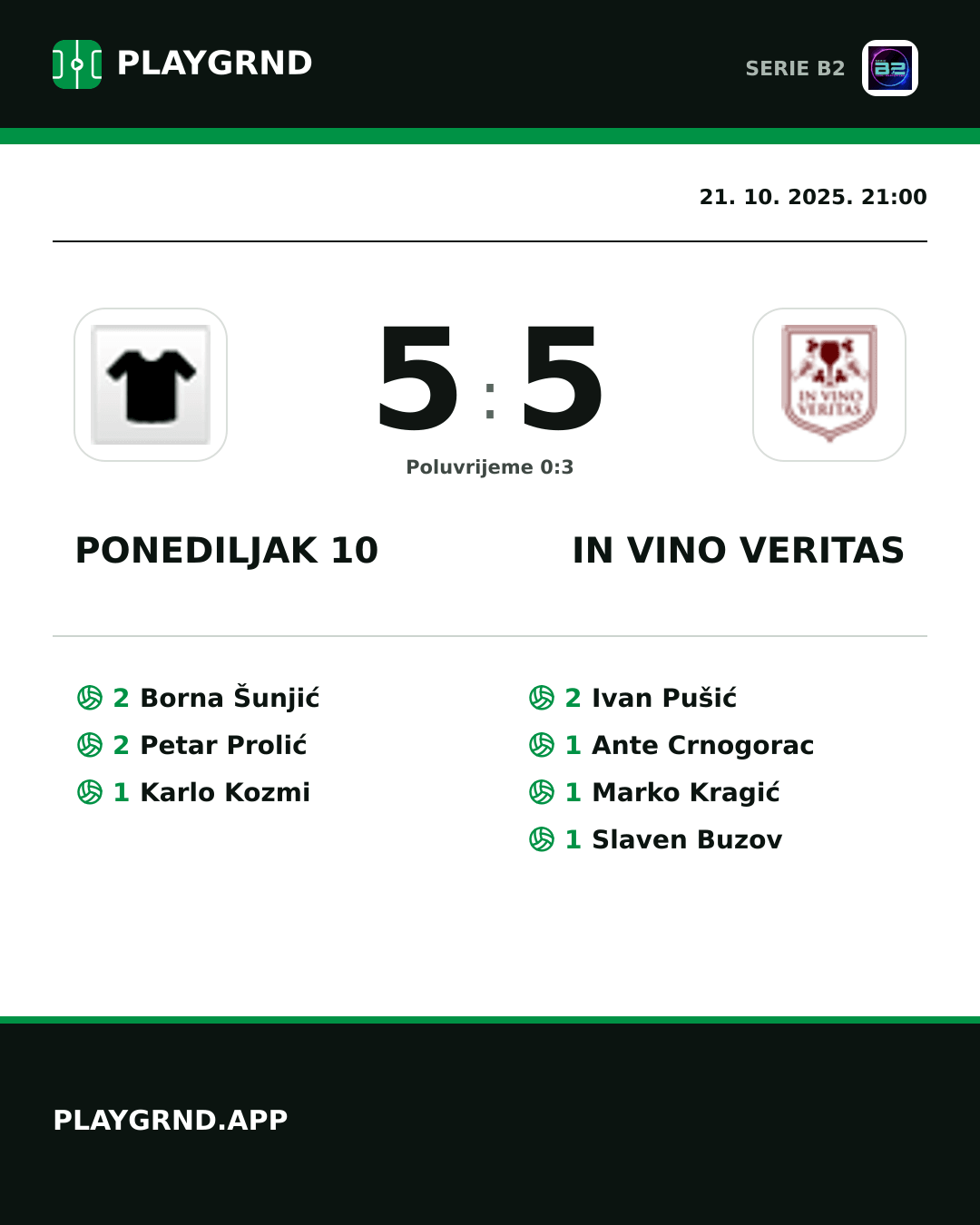 Instagram slika: Ponediljak 10 5:5 IN Vino Veritas