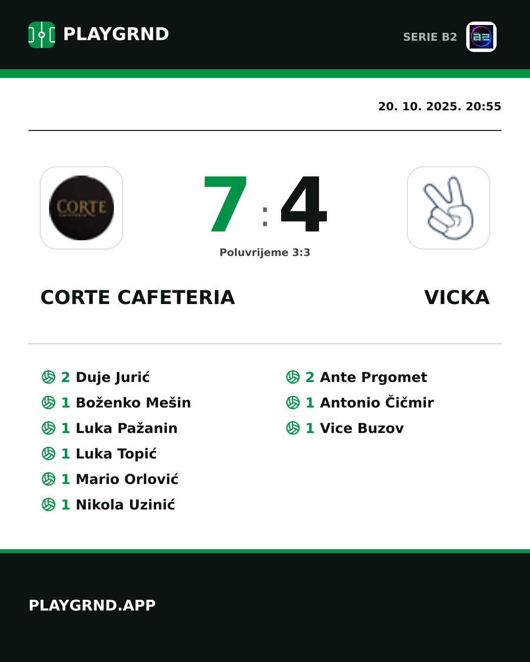 Instagram slika: Corte Cafeteria 7:4 Vicka