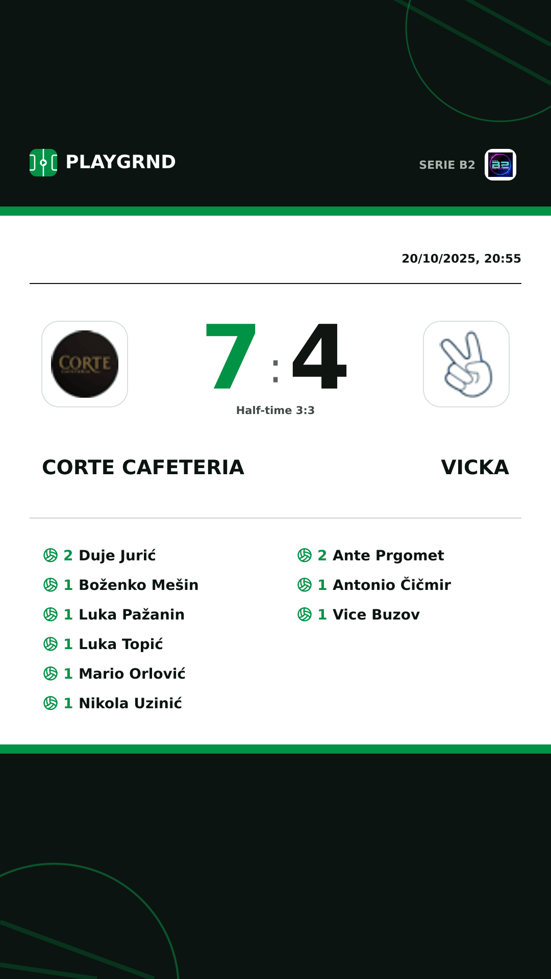 Instagram artwork: Corte Cafeteria 7:4 Vicka