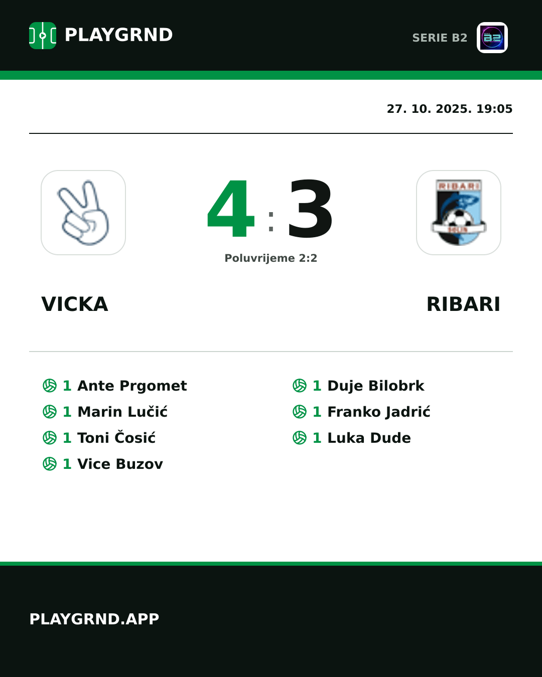 Instagram slika: Vicka 4:3 Ribari