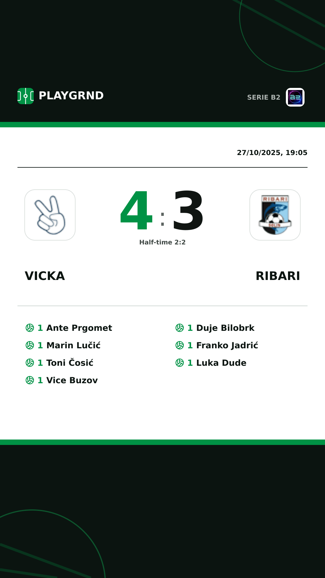 Instagram artwork: Vicka 4:3 Ribari