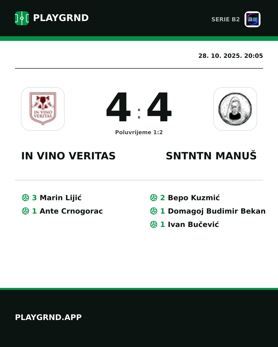 Instagram slika: IN Vino Veritas 4:4 Sntntn Manuš