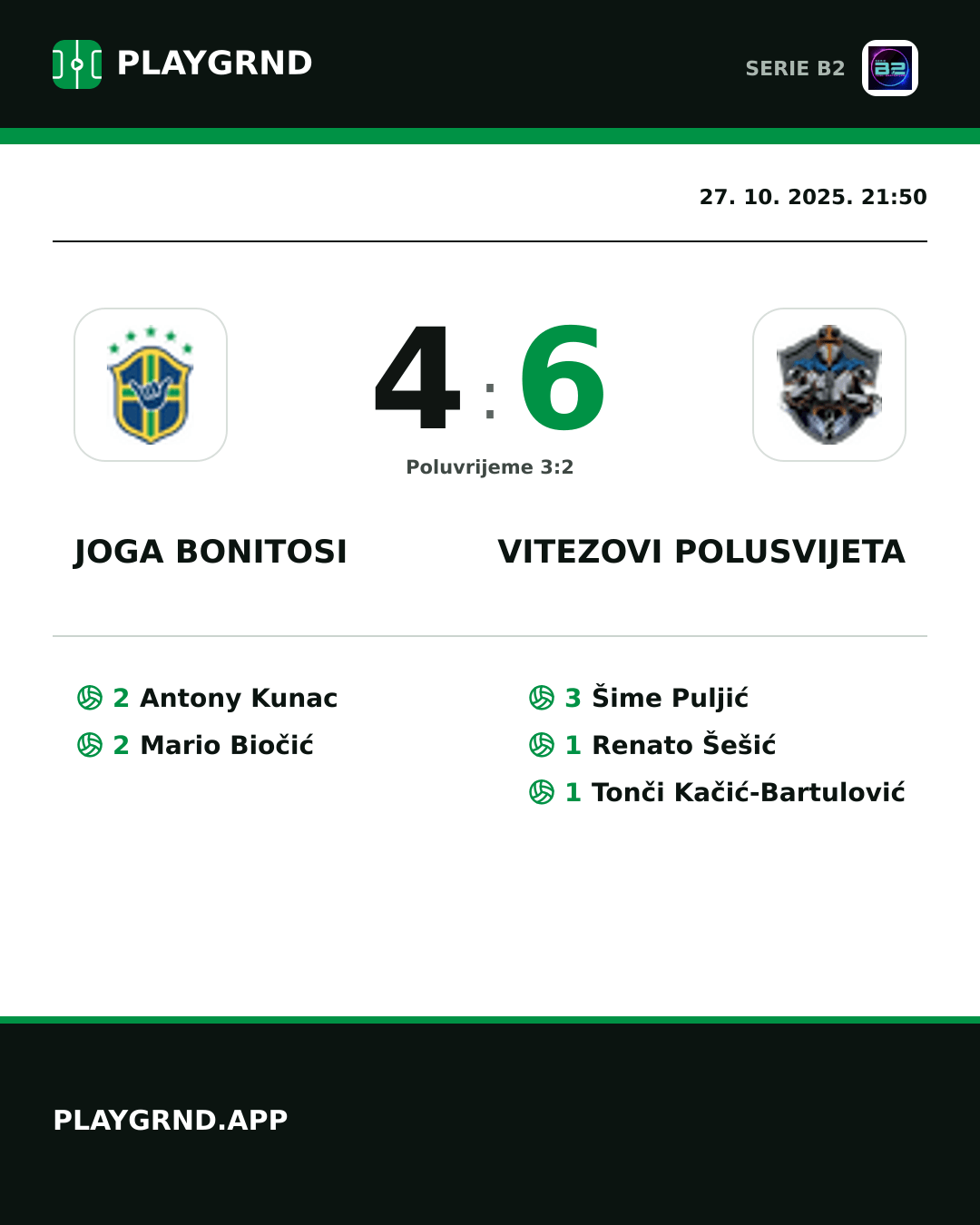 Instagram slika: Joga Bonitosi 4:6 Vitezovi Polusvijeta