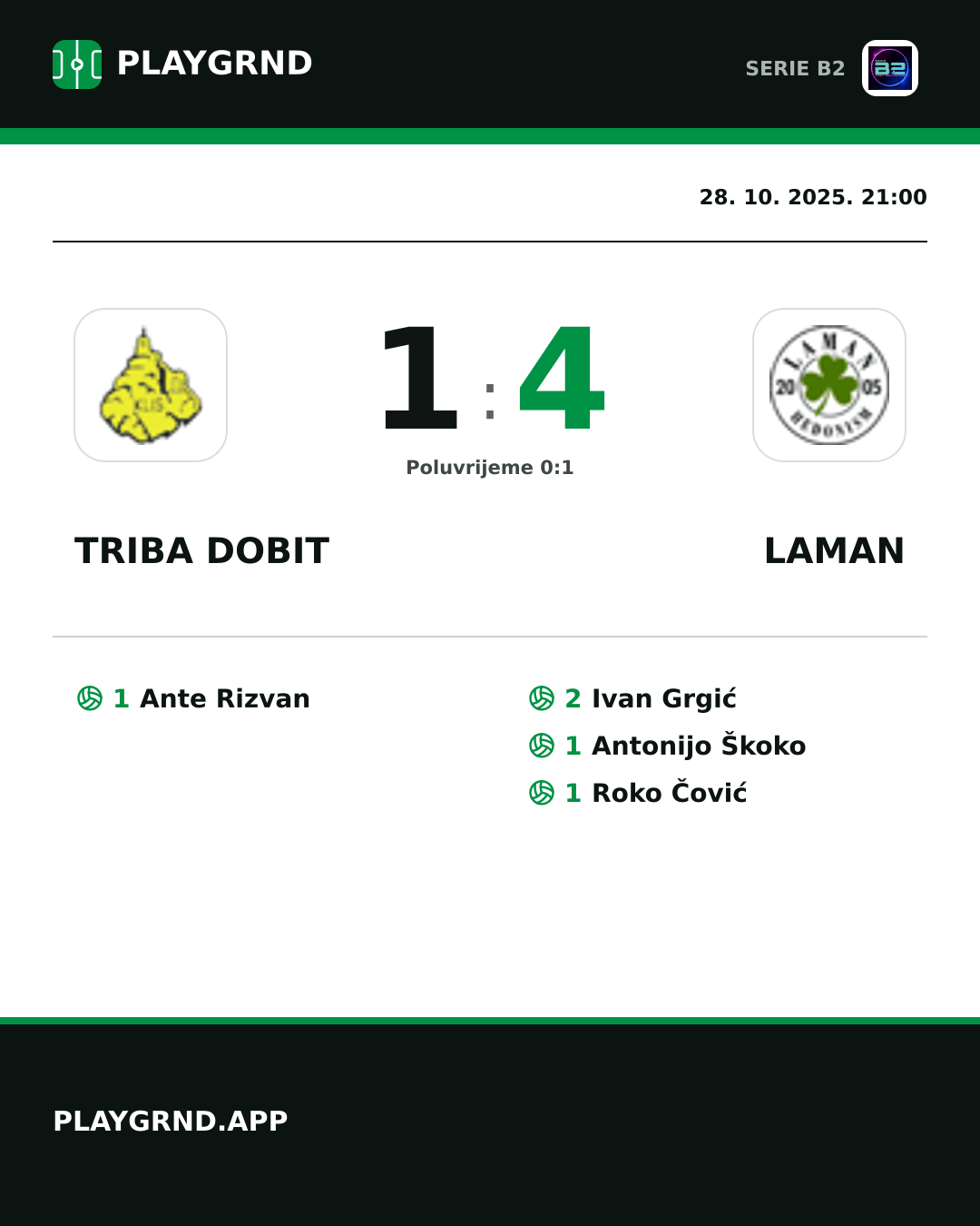 Instagram slika: Triba Dobit 1:4 Laman
