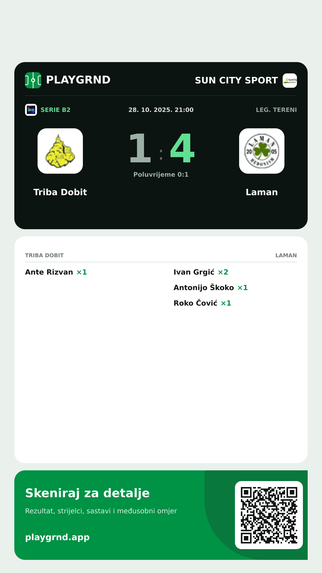 Story slika: Triba Dobit 1:4 Laman