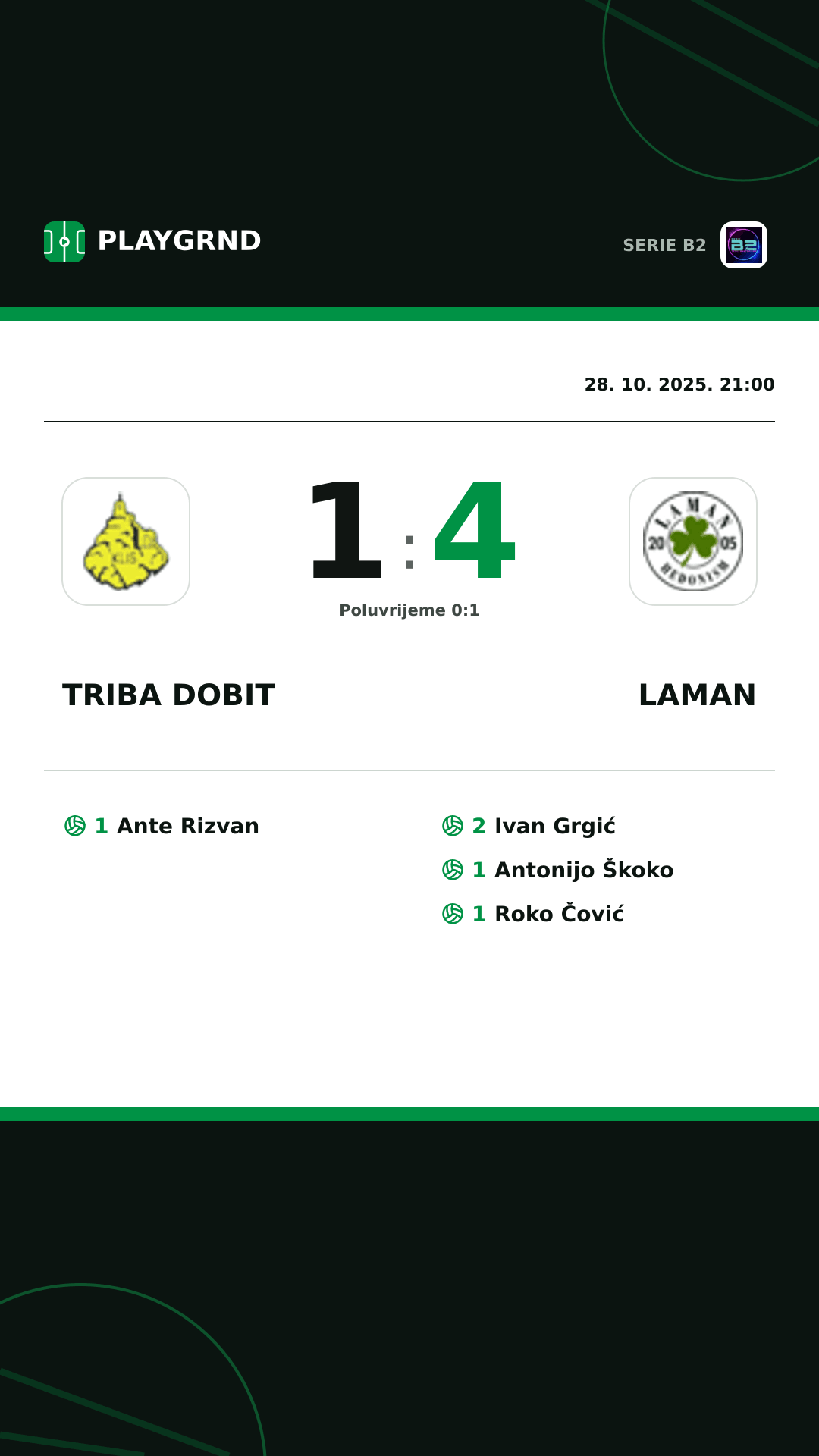 Instagram slika: Triba Dobit 1:4 Laman