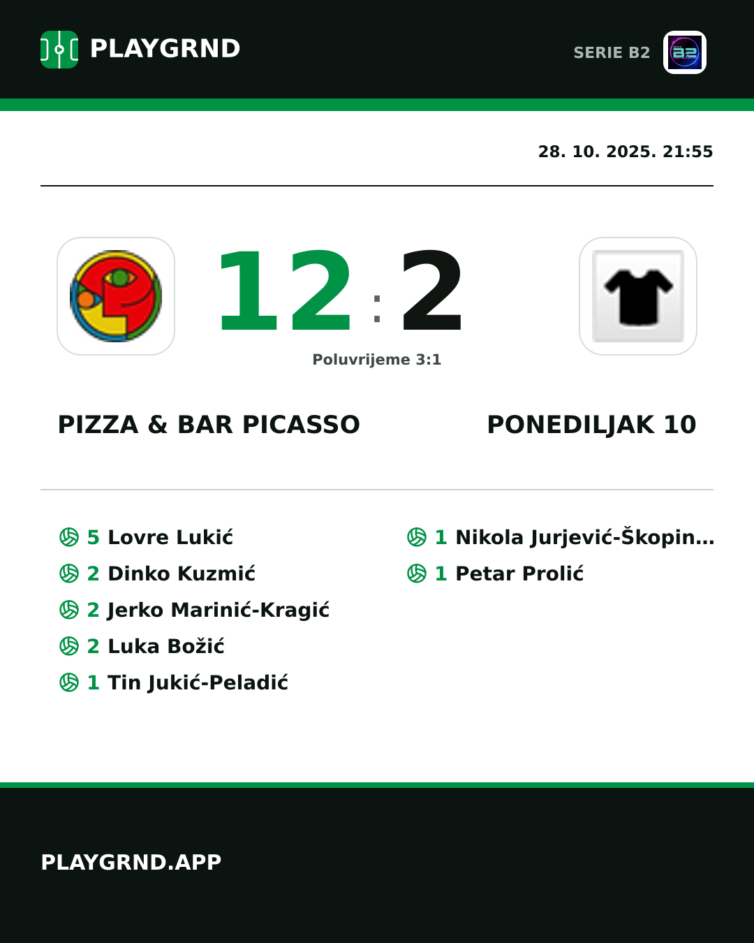 Instagram slika: Pizza & Bar Picasso 12:2 Ponediljak 10