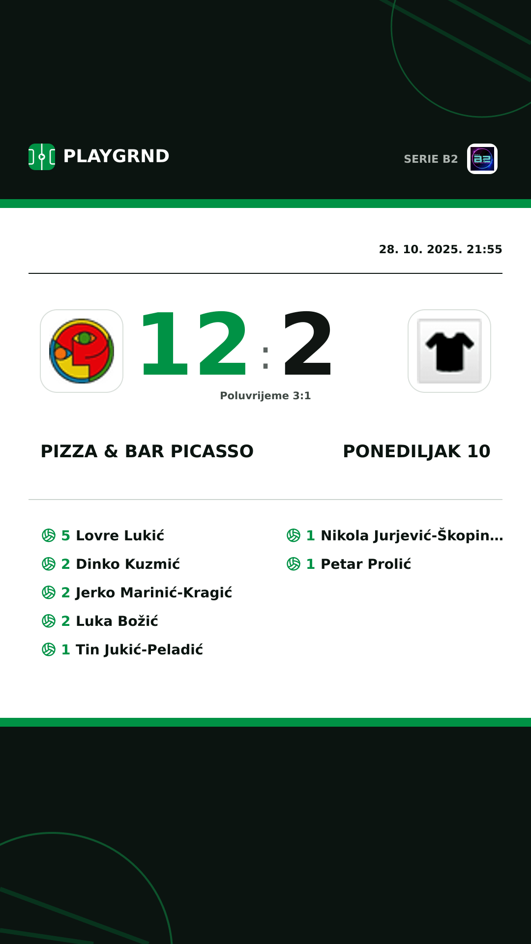 Instagram slika: Pizza & Bar Picasso 12:2 Ponediljak 10