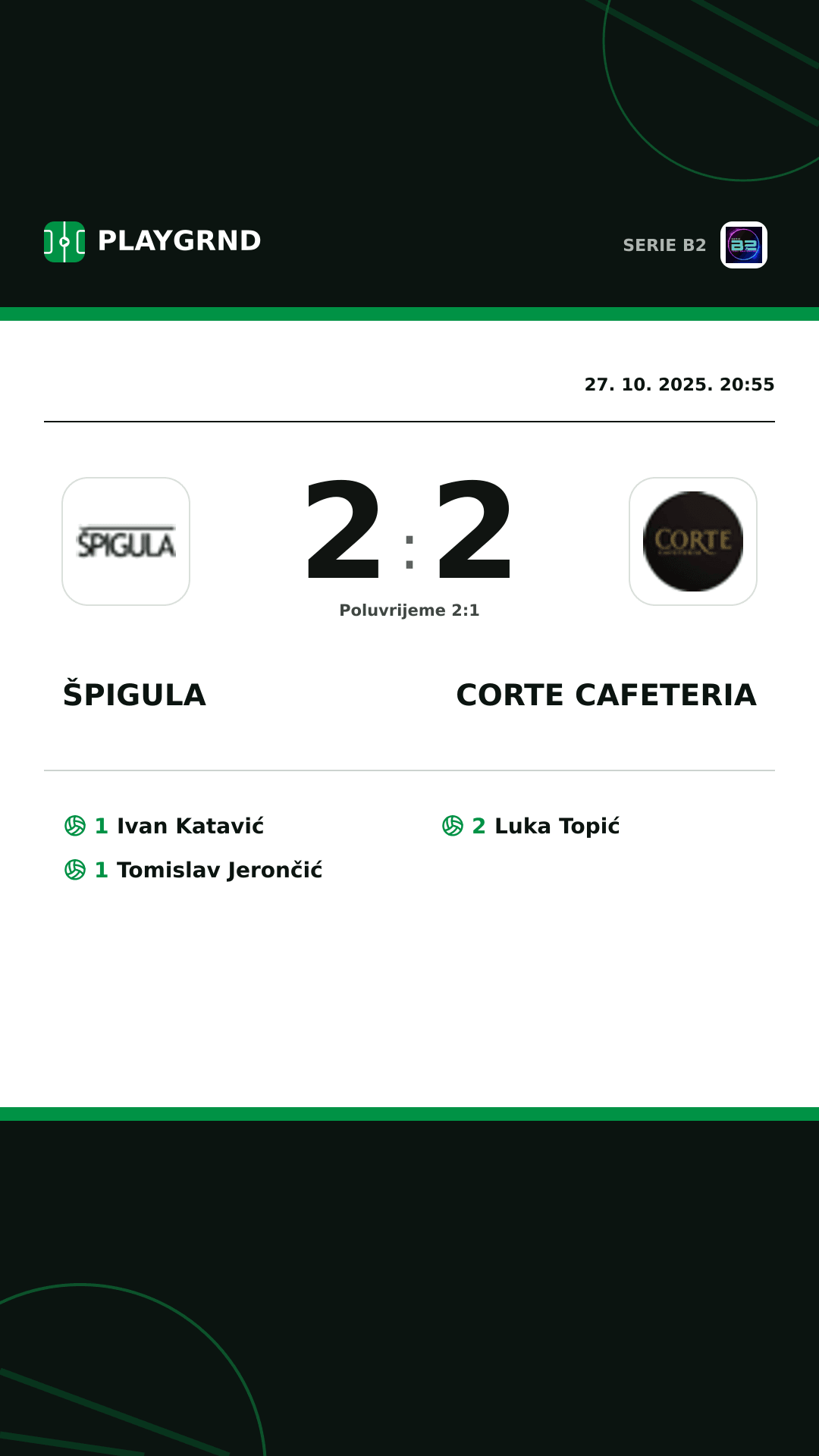 Instagram slika: Špigula 2:2 Corte Cafeteria