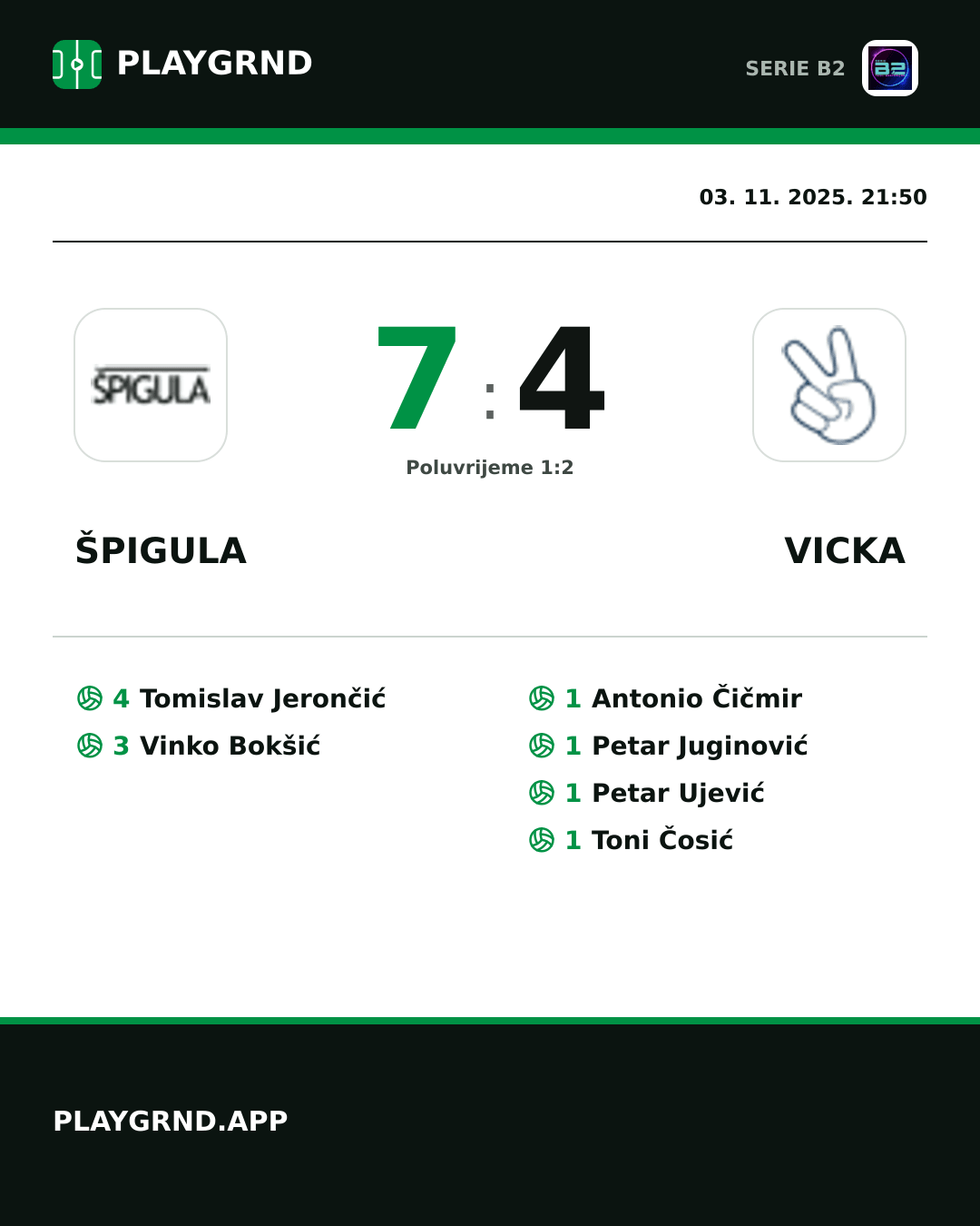 Instagram slika: Špigula 7:4 Vicka