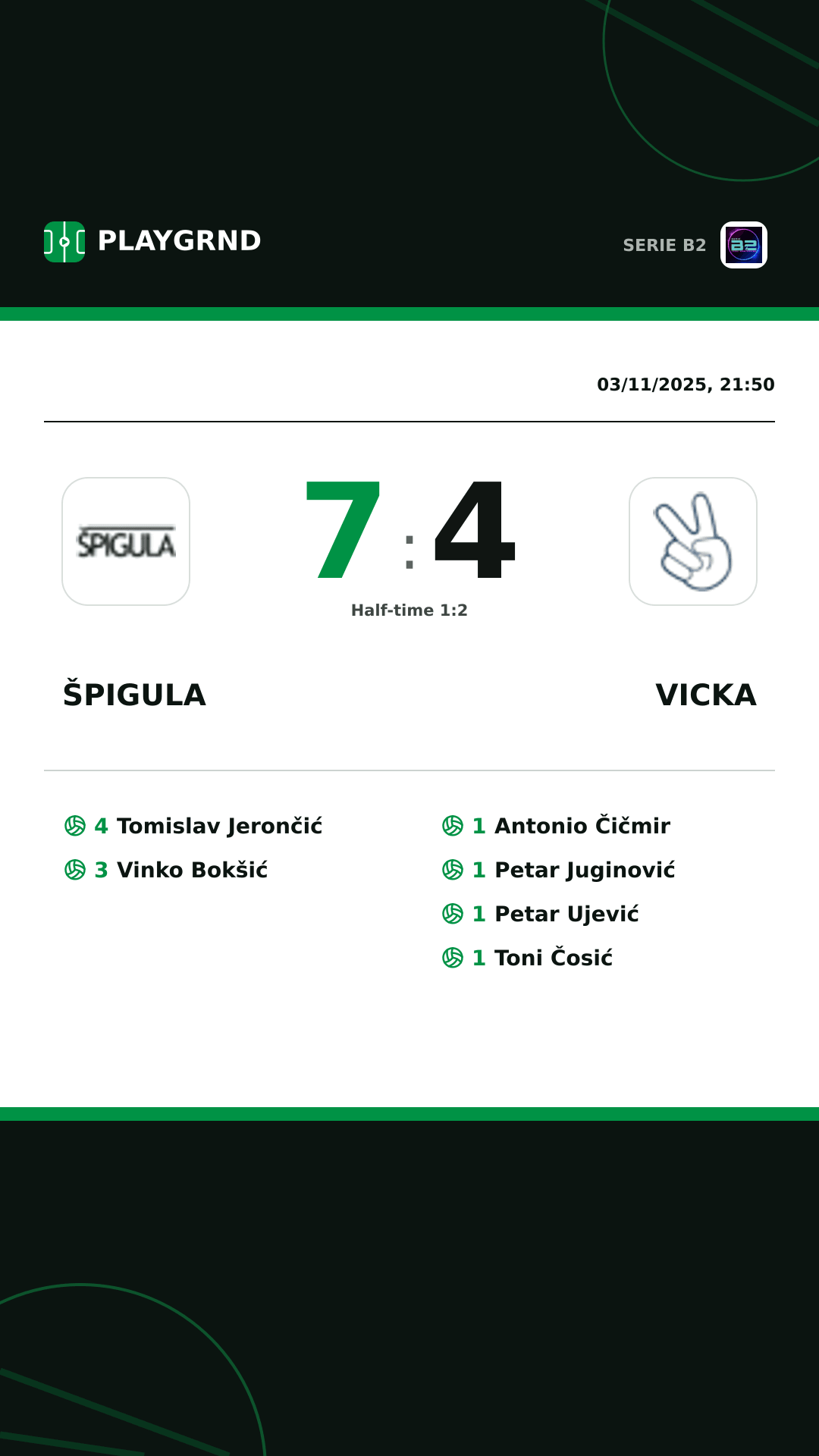 Instagram artwork: Špigula 7:4 Vicka