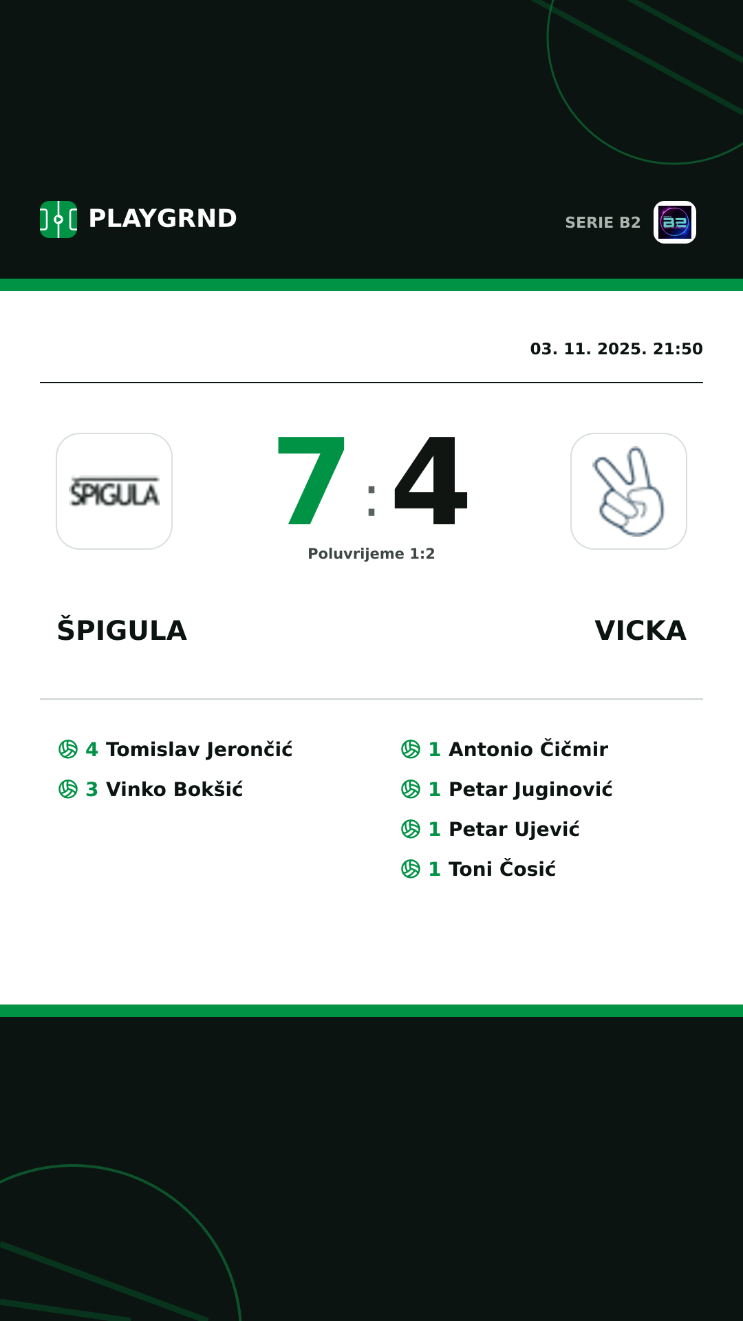 Instagram slika: Špigula 7:4 Vicka