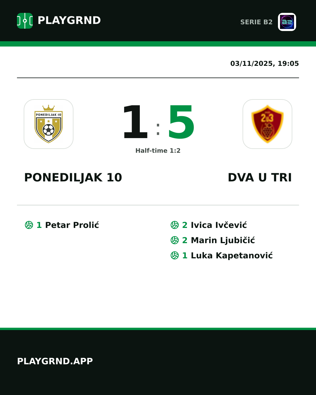 Instagram artwork: Ponediljak 10 1:5 Dva U Tri