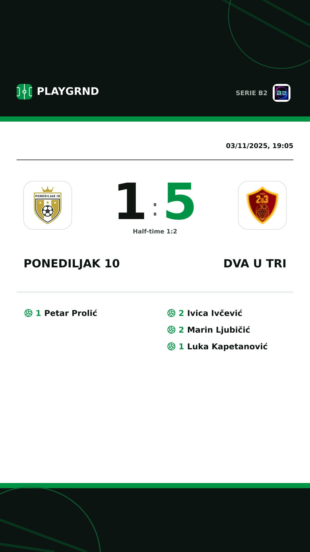 Instagram artwork: Ponediljak 10 1:5 Dva U Tri