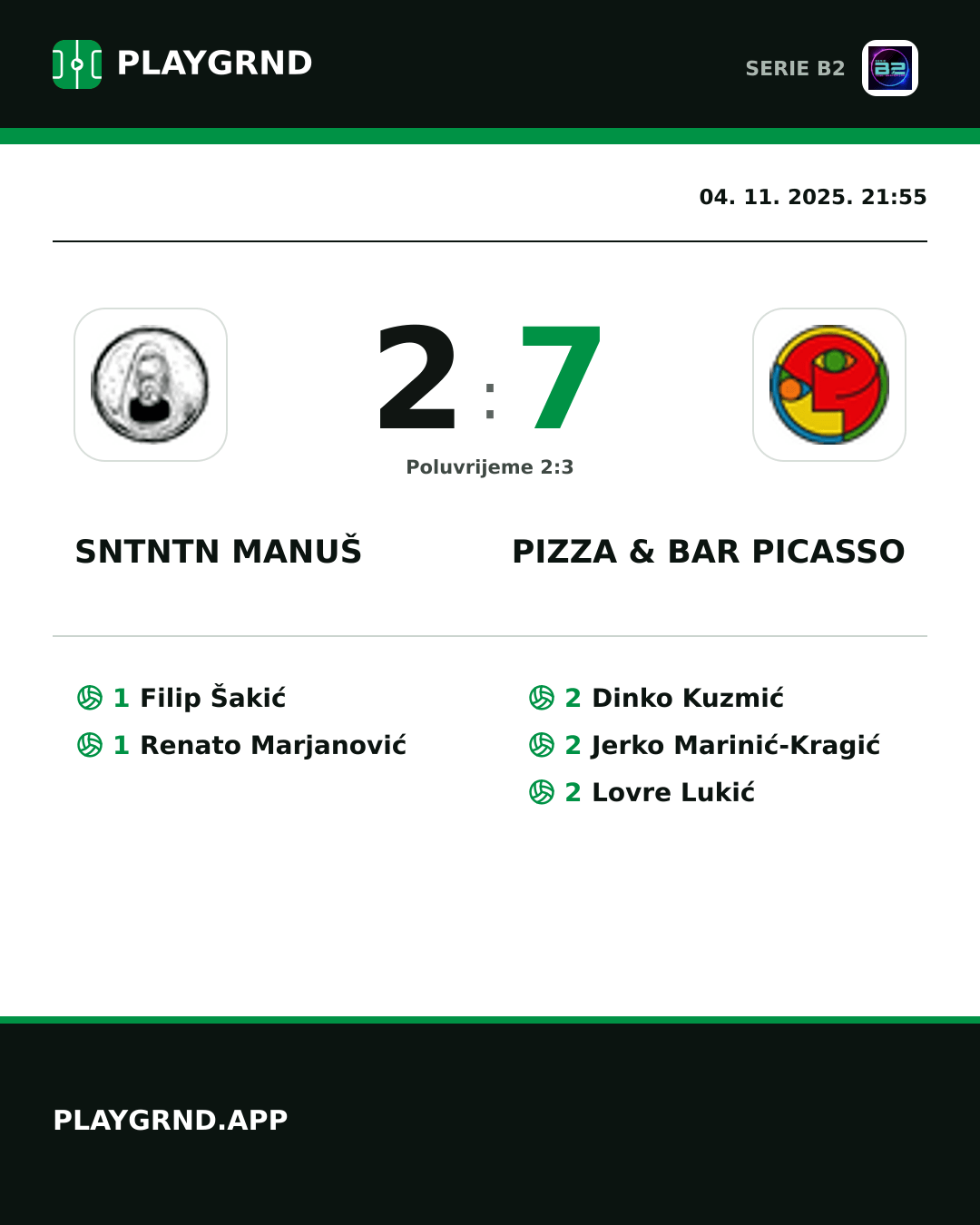 Instagram slika: Sntntn Manuš 2:7 Pizza & Bar Picasso