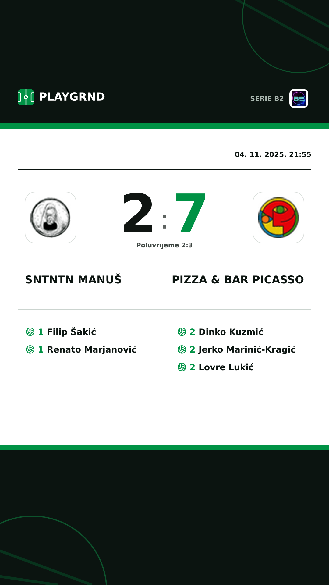 Instagram slika: Sntntn Manuš 2:7 Pizza & Bar Picasso