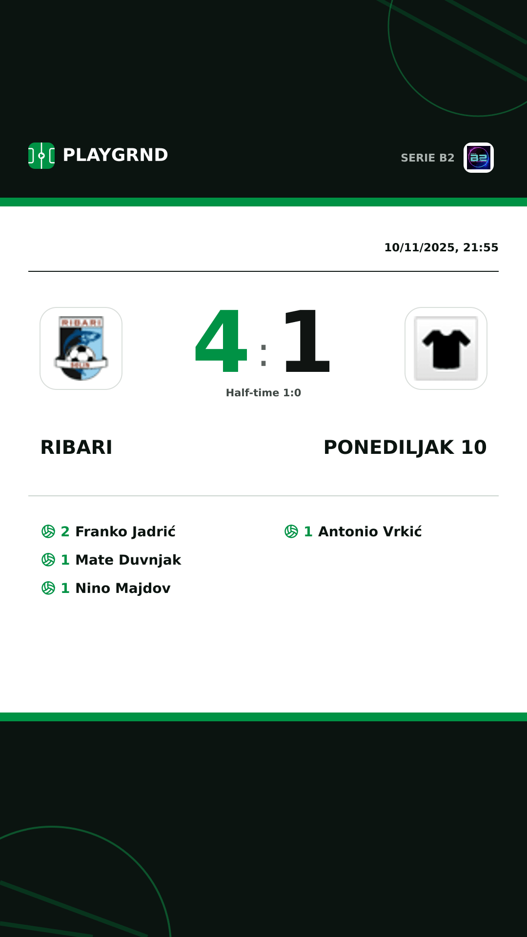 Instagram artwork: Ribari 4:1 Ponediljak 10