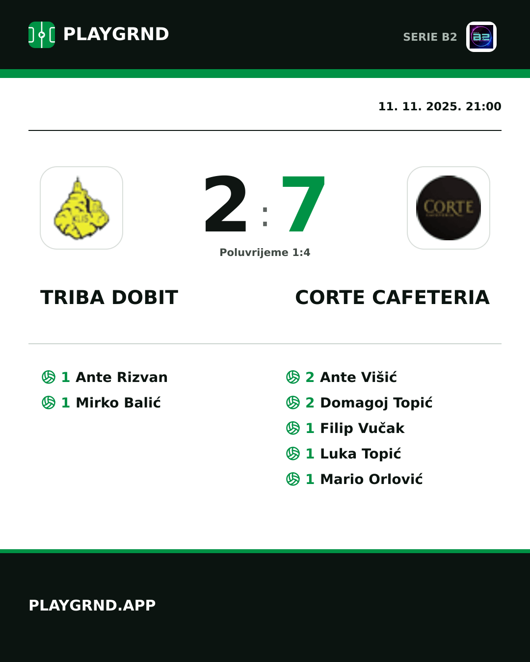 Instagram slika: Triba Dobit 2:7 Corte Cafeteria