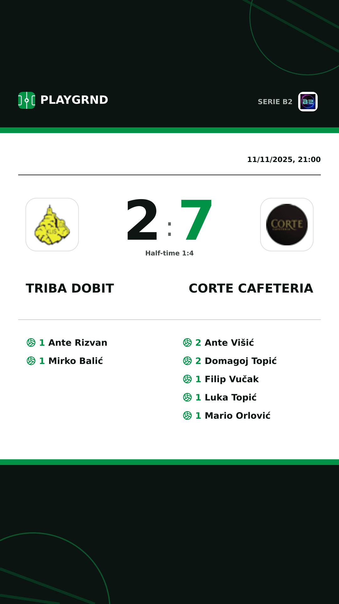 Instagram artwork: Triba Dobit 2:7 Corte Cafeteria