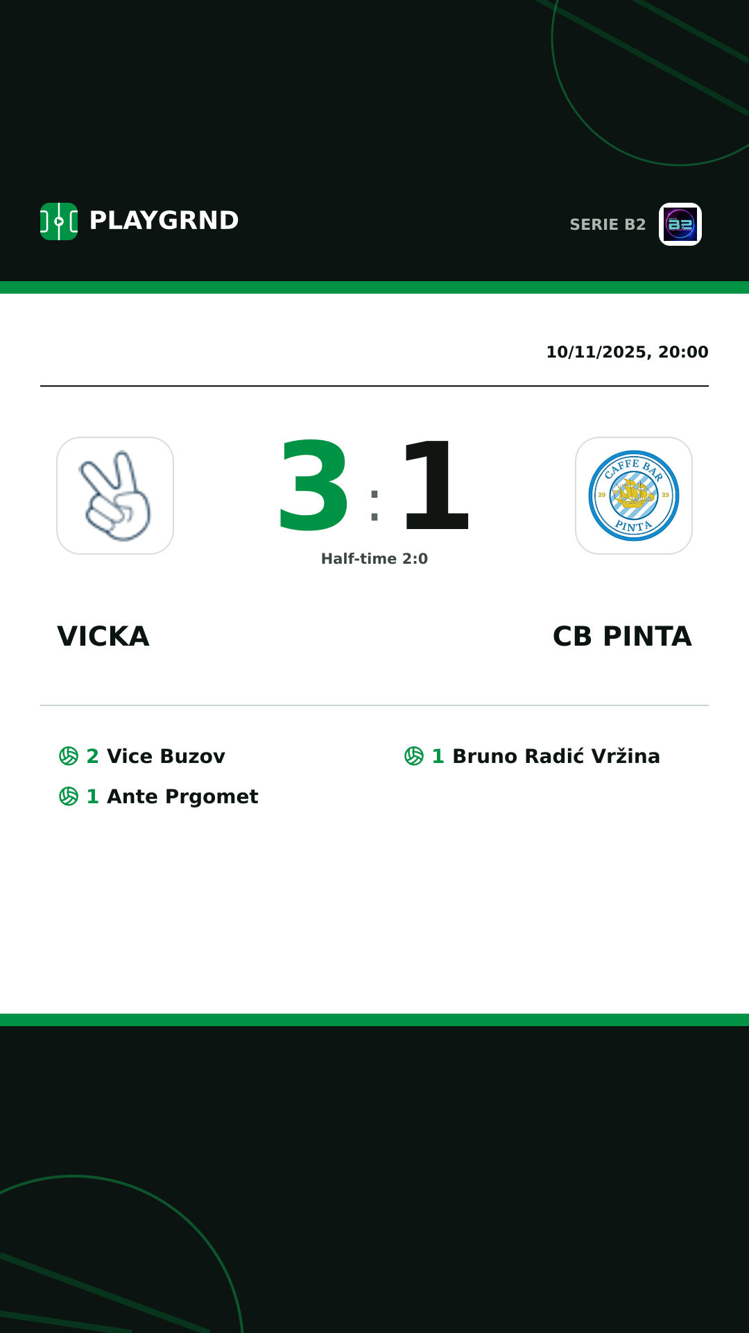 Instagram artwork: Vicka 3:1 CB Pinta