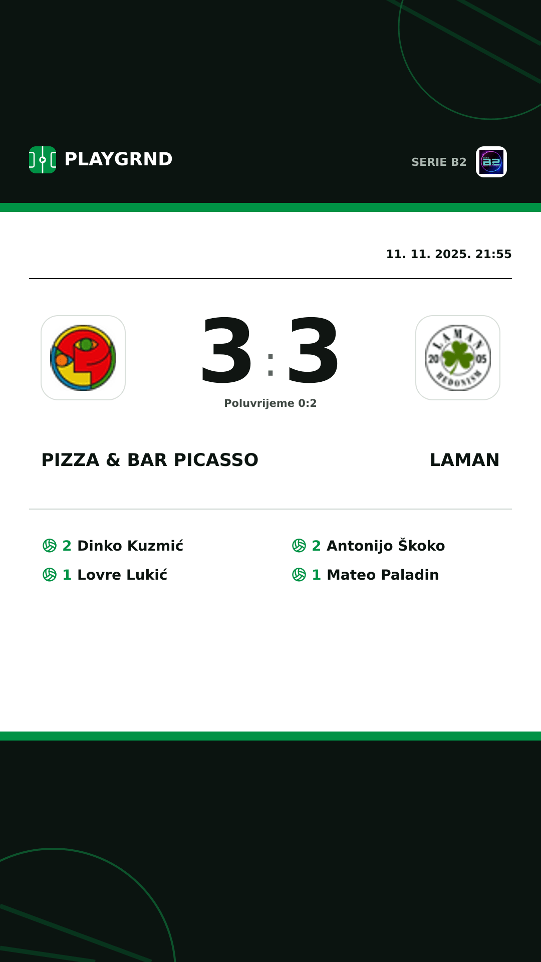 Instagram slika: Pizza & Bar Picasso 3:3 Laman