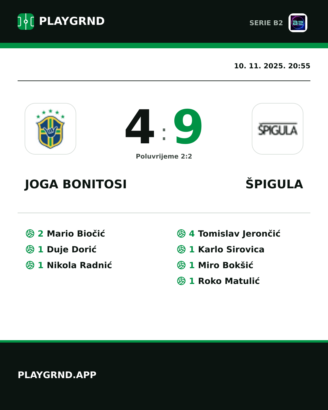 Instagram slika: Joga Bonitosi 4:9 Špigula
